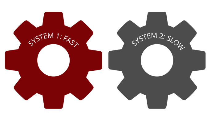 Infographics for your website example. This image is of two cogs. One red that says "System 1 Fast". The other is grey and says "System 2 Slow".